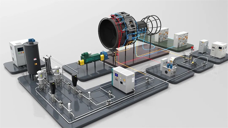 Control System Integrated Verification Platform